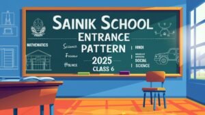 Read more about the article Sainik School Entrance Exam Pattern 2025 for Class 6